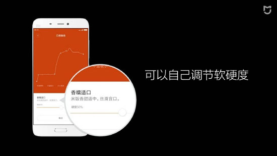 999元!小米米家IH電飯煲發(fā)布:秒殺日貨