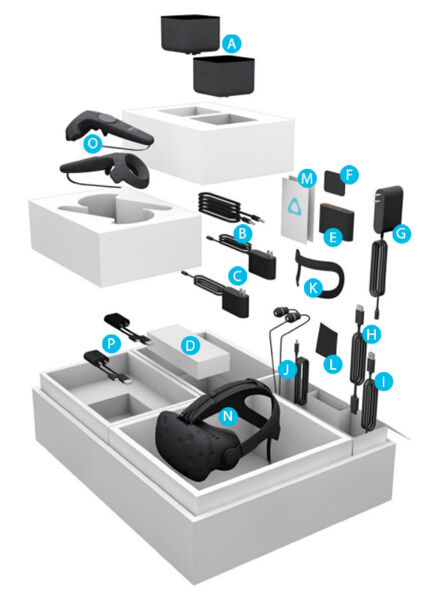 買(mǎi)了HTC Vive?恭喜你還買(mǎi)了一大堆零件