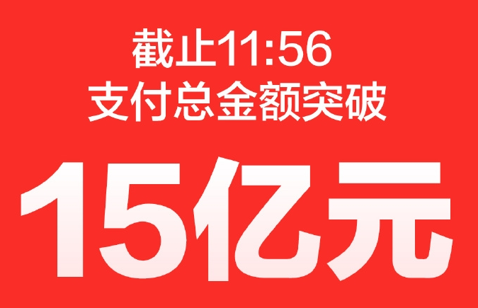 科客晚報：小米米粉節你搶到了嗎，諾基亞A1真相竟是……