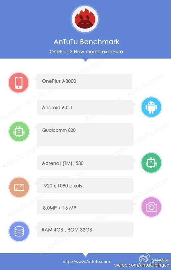 科客晚報:iPhone SE續航超給力 HTC 10跑分嚇壞小米!