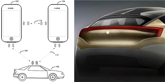 蘋果汽車專利曝光：可用iPhone為朋友創建臨時鑰匙
