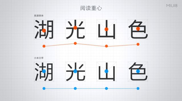 小米MIUI 8正式亮相：手機分身超贊，最多可開4個微信/QQ