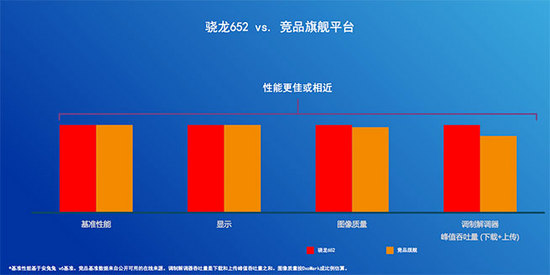 三星C7即將上市，驍龍625首秀或成新寵