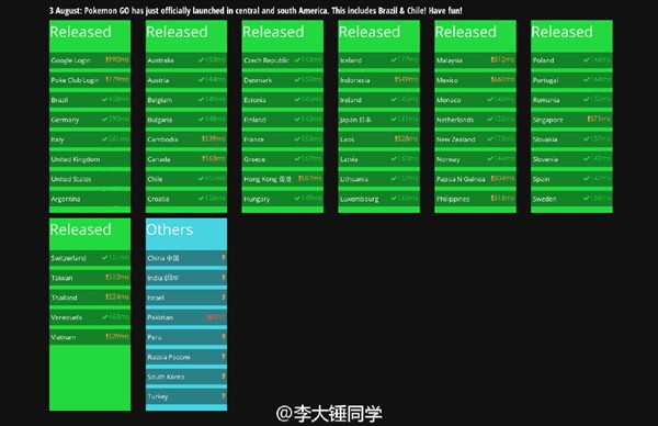 幸福來得太突然 《精靈寶可夢Go》國服要來了？