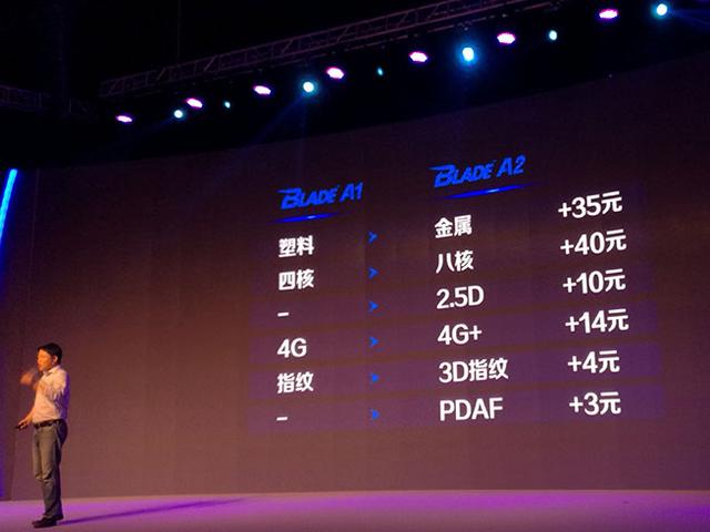 中興推超低價指紋手機Blade A2,紅米魅藍迎勁敵