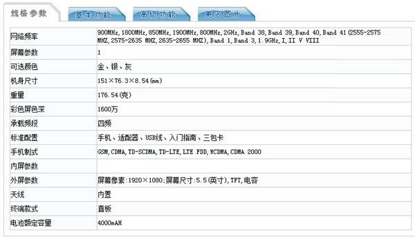 這續(xù)航很可以！紅米4/Note4發(fā)布在即