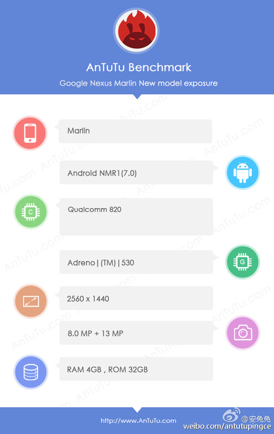 Nexus Marlin曝光 這會(huì)是HTC翻身的好機(jī)會(huì)嗎？
