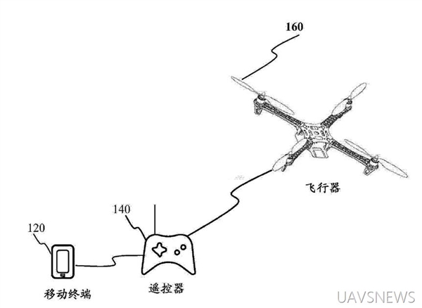 3.jpg 小米社區已驚現無人機版塊,年輕人準備好了嗎?