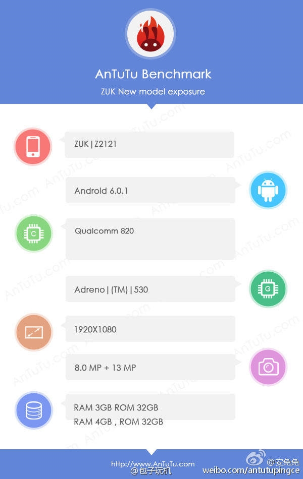ZUK確認高通820旗艦下周發布,攝像頭惹人矚目