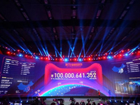 雙11天貓太瘋狂！交易額超1000億元