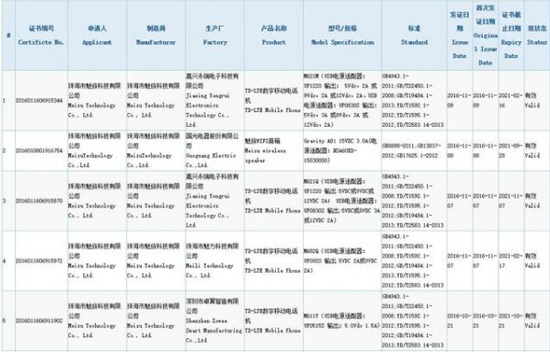 魅族又要開演唱會？疑似魅藍Note5跑分現身