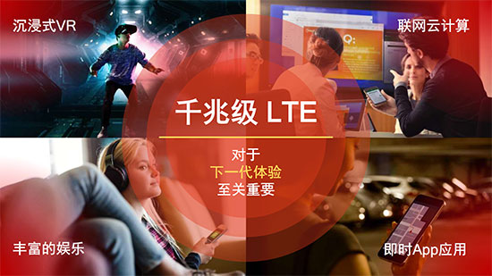 4G網(wǎng)絡(luò)夠用了嗎？千兆LTE和5G還能帶來(lái)什么