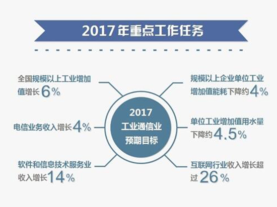 科客晚報(bào)：國產(chǎn)品牌稱霸印度 小冪Phone銷售火爆