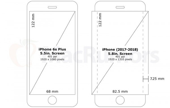 5.8寸全新iPhone曝光:三星獨(dú)家供應(yīng)AMOLED