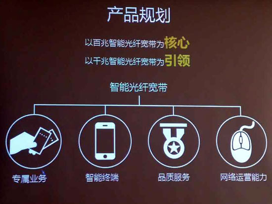 你網速達標嗎？廣東電信推智能光寬帶新標準