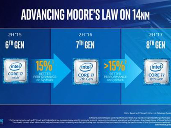 Intel第八代Core被泄露:性能提升15%