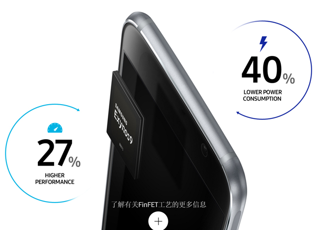 S8首發,10納米20核GPU三星Exynos 8895突襲