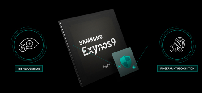 S8首發,10納米20核GPU三星Exynos 8895突襲