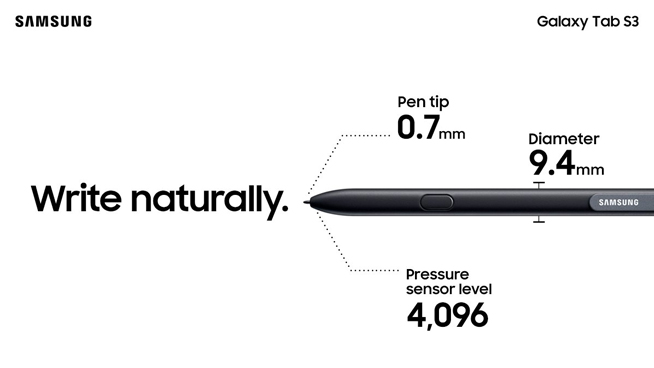 三星Galaxy Tab3/Book發布,但S8確認3.29發布才是重點