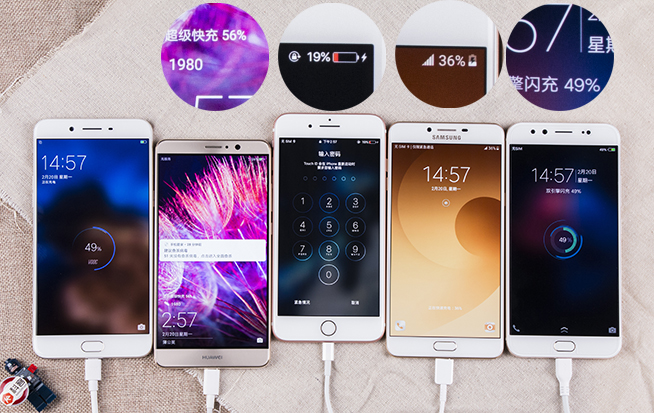 全球TOP5手機(jī)快充速度對比：想不到最慢竟是它！