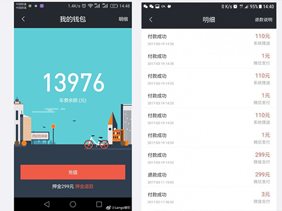 充1元得111元！摩拜安卓版app出現致命漏洞