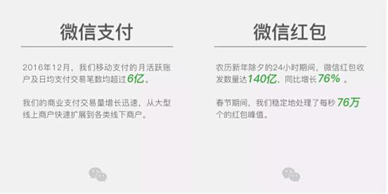 無現金社會初級階段 移動支付為我們帶來了什么？