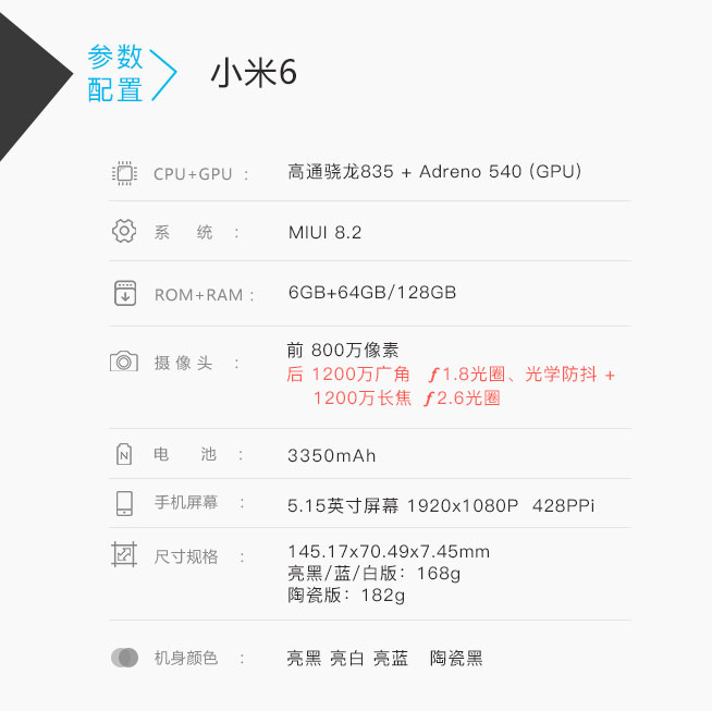 小米6值不值得買？一圖看懂亮點與不足