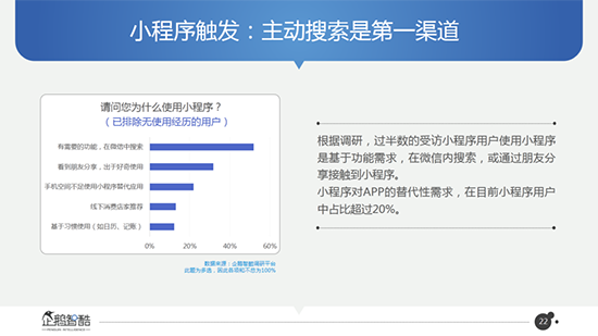 好友月增5人？微信數(shù)據(jù)大曝光