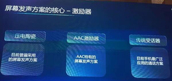 通話短板有望解決！小米MIX2或用上新型屏幕發聲技術