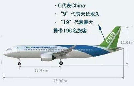 科客晚報(bào)：小米6再度開搶 國(guó)產(chǎn)大型客機(jī)C919首飛成功