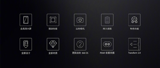 360 N5s發布:前置自動對焦虛化雙攝提升大 售價僅1699元