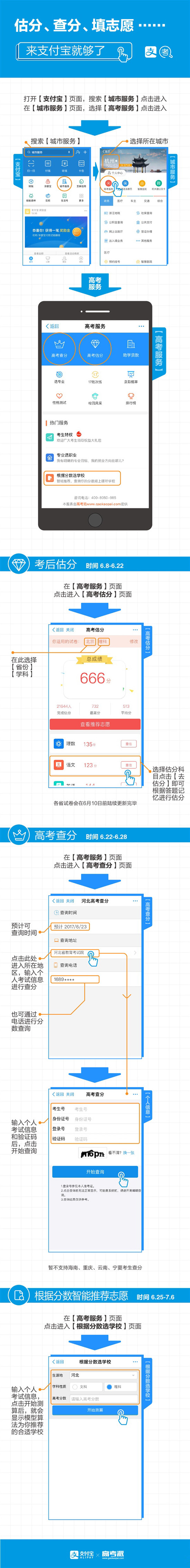 高考生沒(méi)法好好玩了！支付寶上線(xiàn)高考服務(wù)：估分功能慘不忍睹