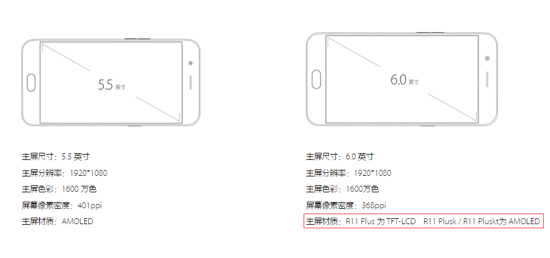 史上最良心！想入手OPPO R11系列你需要知道這些