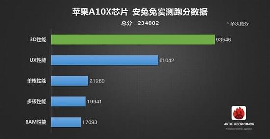 不出意外iPhone 8就是長這樣了:全面屏驚艷 額頭開孔感人