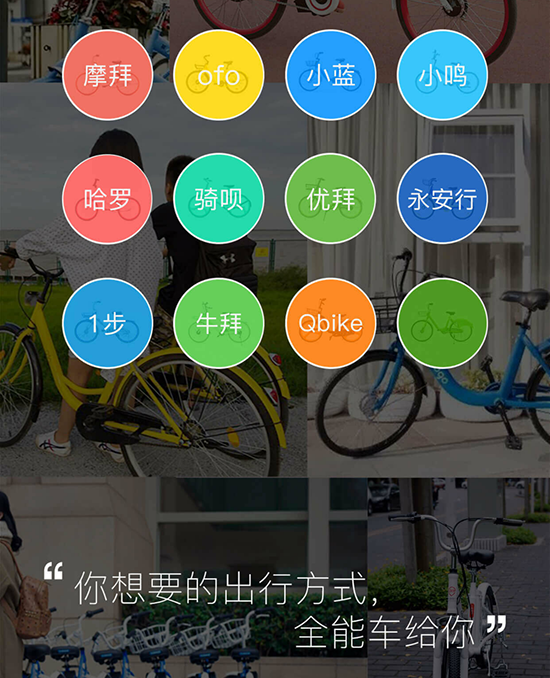 實測全能車APP：真的能解鎖所有共享單車？