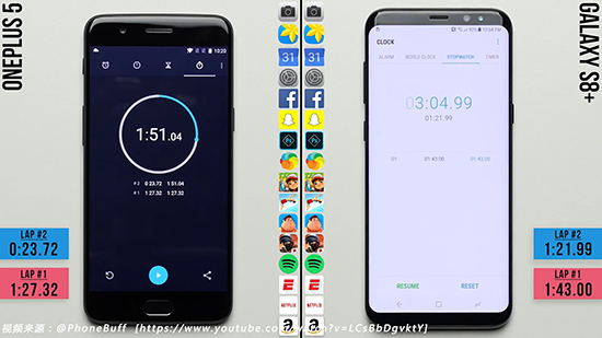 一加5測試：運存8GB比6GB快多少？反正比三星S8+快很多