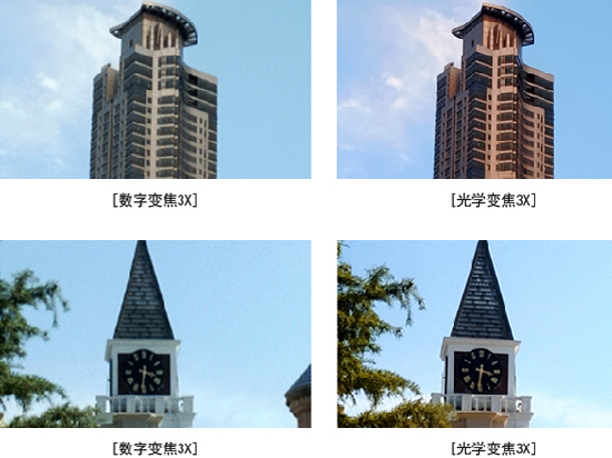 三星Note 8雙攝光學(xué)變焦特性曝光:3倍變焦但顏色都變了?