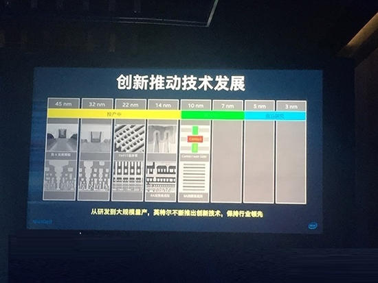 Intel一屁股坐牙膏上!最強(qiáng)10nm芯片力壓群雄:3nm工藝正在路上
