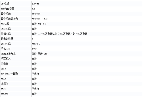 小米全面屏新機(jī)亮相工信部:怎么和之前傳聞的不一樣?