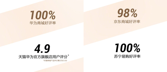 華為Mate 10上市首周好評(píng)不斷，多項(xiàng)數(shù)據(jù)傲人