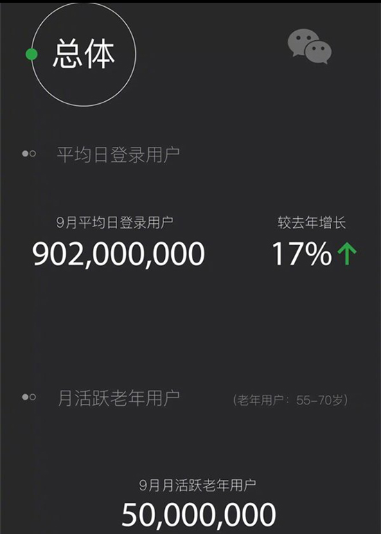 科客晚報：三星S9/S10/S11齊曝光，藍洞要對國內吃雞手游維權