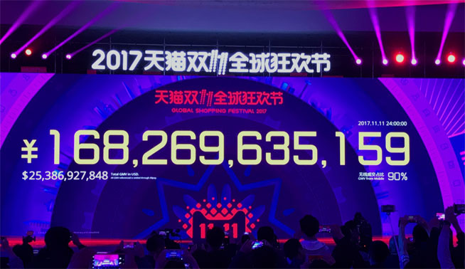 1682億破紀錄！2017天貓雙11全球狂歡節數據匯總