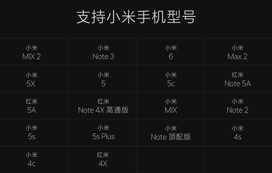 MIUI 9穩定版大規模推送:18款機型適配,不想折騰的趕緊升