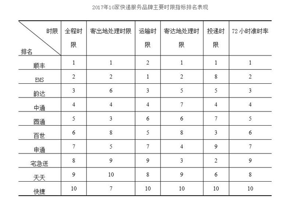 科客晚報：酷派訴小米專利侵權，vivo X30渲染圖曝光