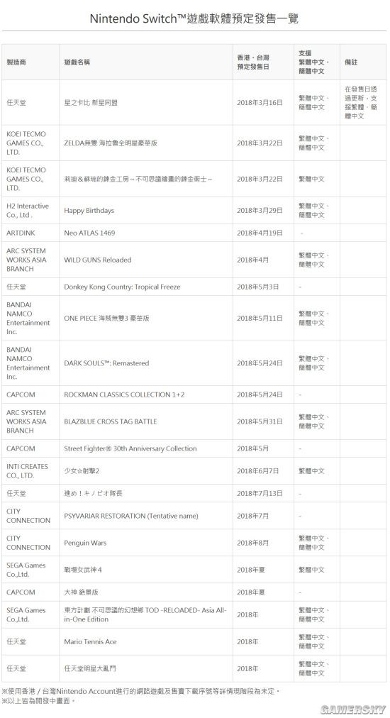 科客晚報(bào)：中國(guó)聯(lián)通2019年實(shí)現(xiàn)5G預(yù)商用，魅藍(lán)E3熊本熊定制版曝光