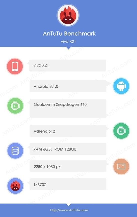 vivo X21安兔兔跑分曝光:僅143707分,屏下指紋識別扳回一城