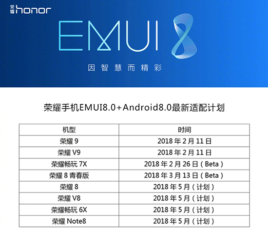 科客晚報:華為首款齊劉海全面屏手機發布,十大手機廠商聯手推快應用