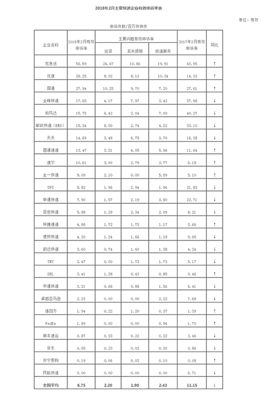 科客晚報(bào)：魅藍(lán)E3殲-20定制版手機(jī)亮相，聯(lián)發(fā)科否認(rèn)博通收購傳言