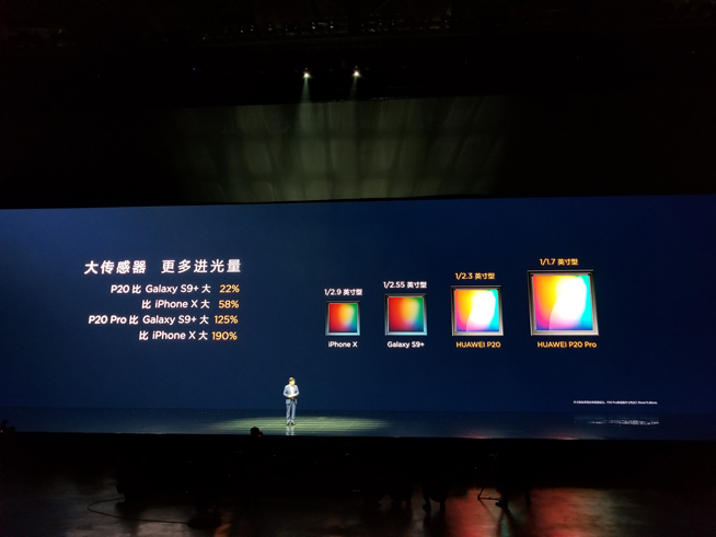 華為春季新品發布盛典直播回顧:徠卡三攝P20系列領銜10余款大作