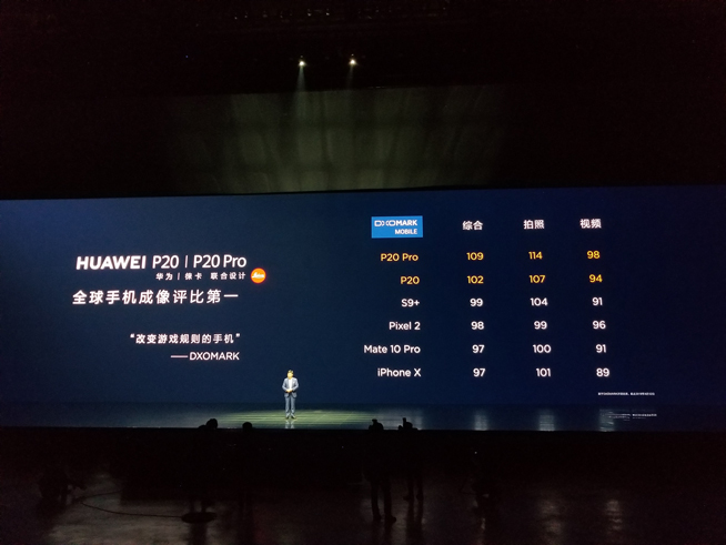 華為春季新品發布盛典直播回顧:徠卡三攝P20系列領銜10余款大作